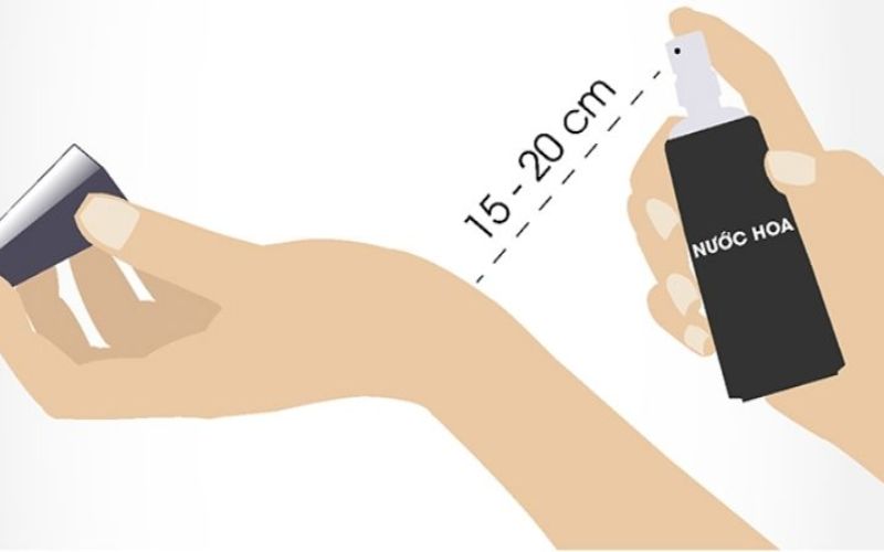 Tham khảo về khoảng cách xịt nước hoa